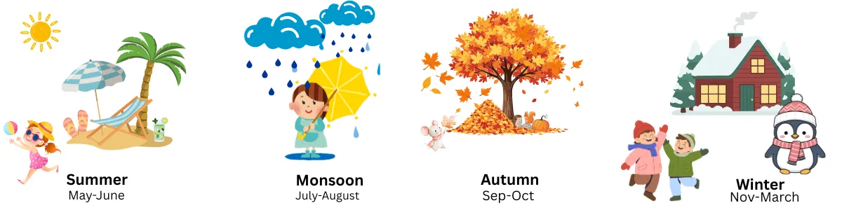 best time to visit janki chatti