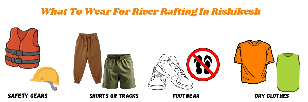 What to wear for River Rafting at Rishikesh