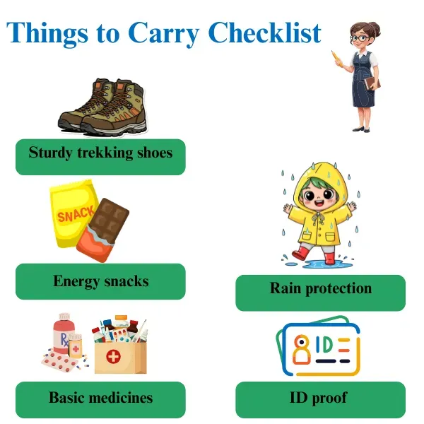 things to carry checklist