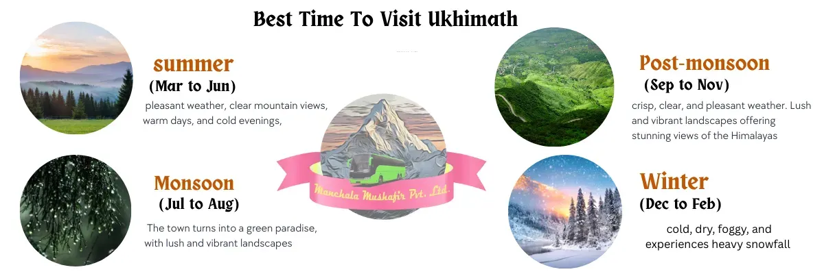 best time to visit ukhimath