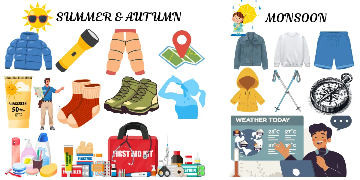 travel tips for yamunotri temple