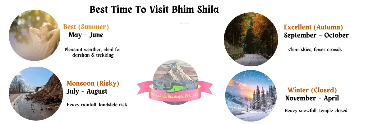 best time to visit bhim shila
