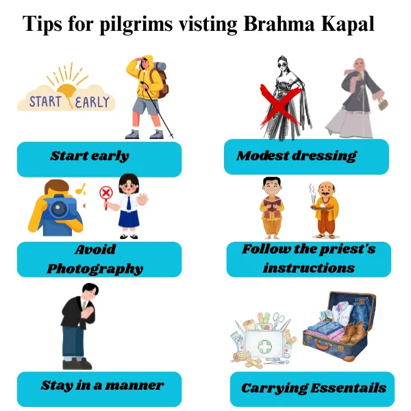 tips for pilgrims visiting Brahma kapal