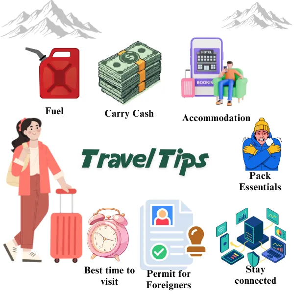 travel tips for chakrata