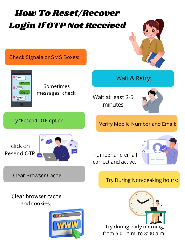 how to rest or recover login if opt not received