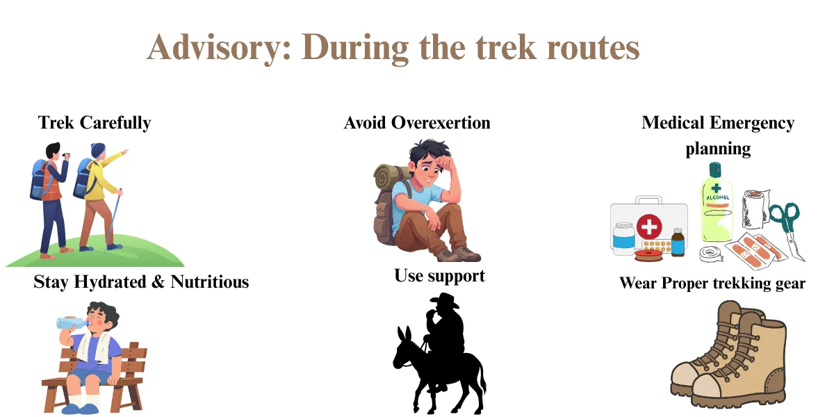 health advisory during the trek routes to yamunotri and kedarnath