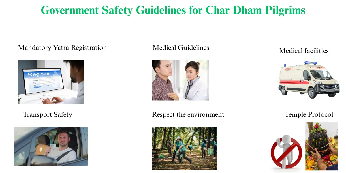 government safety guidelines for pilgrims visiting char dham yatra