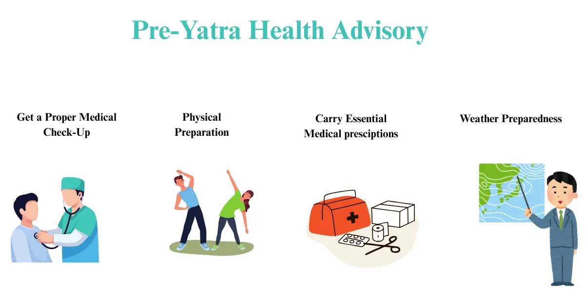 pre yatra health advisory