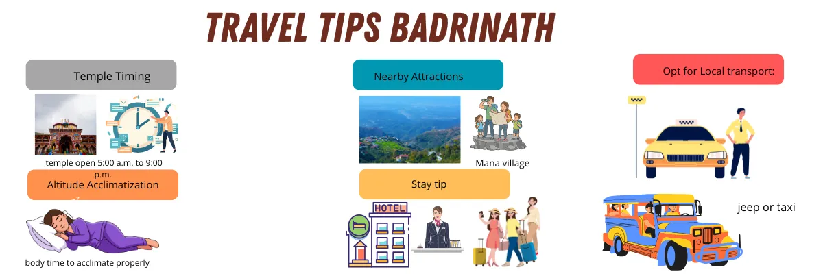 Badrinath travel tips infographic covering accommodation, nearby places and altitude tips
