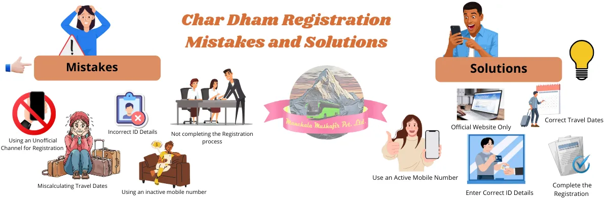 chardham registration mistakes and solutions