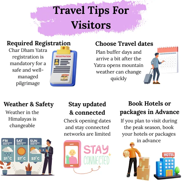 tips for peak chardham yatra date for visitors