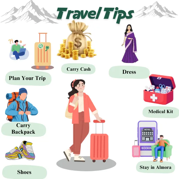 travel tips for chitai golu devta temple in almora uttarakhand