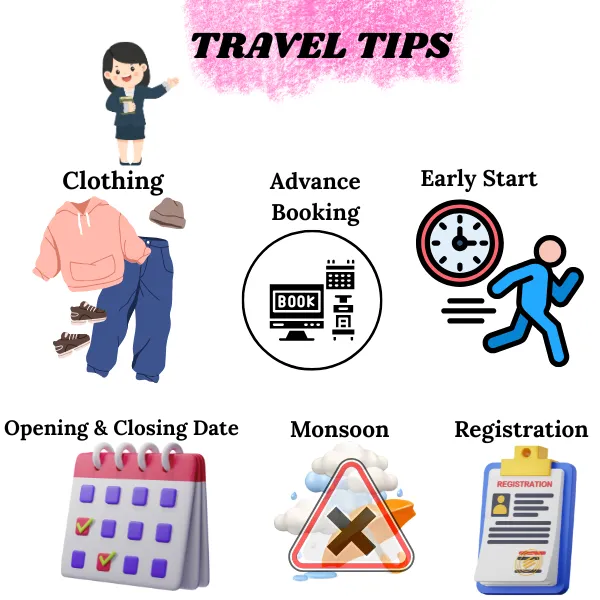 delhi to badrinath yatra travel tips