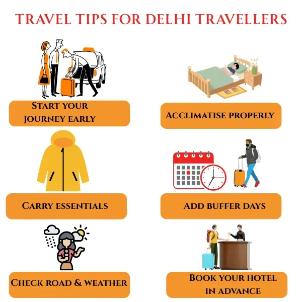 travel tips for delhi to valley of flowers