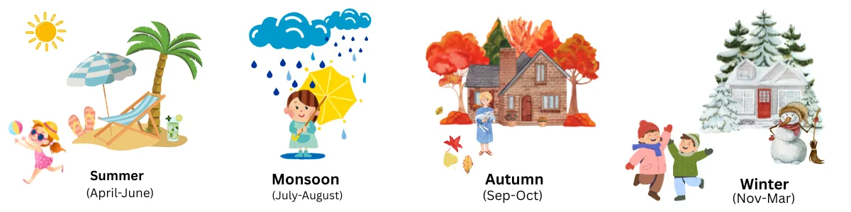 Best time to visit temples in uttarkhand