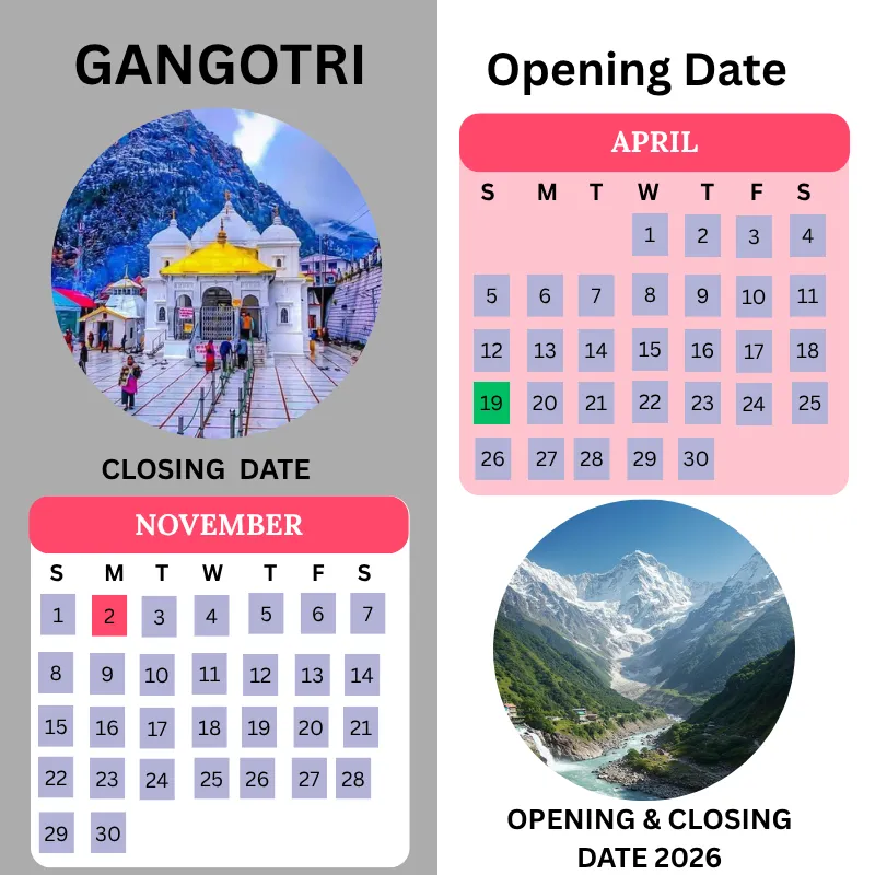 GAngotri oppenig and closing date 2026