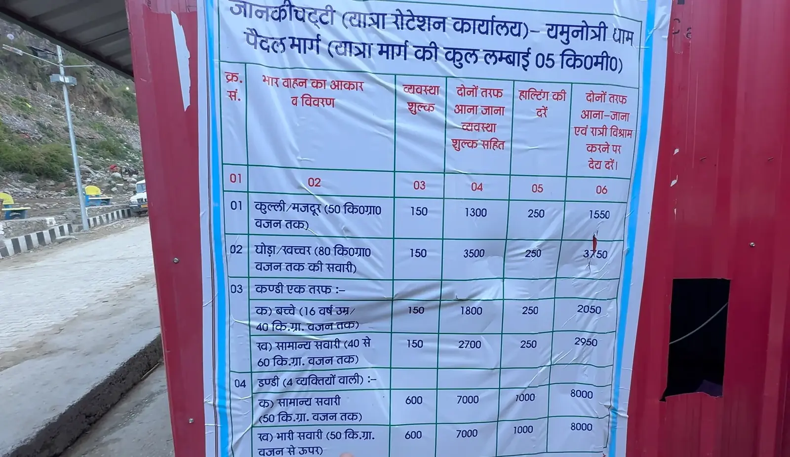 yamunotri palki ghoda pitthu price