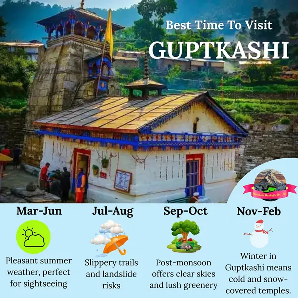best time to visit guptkashi