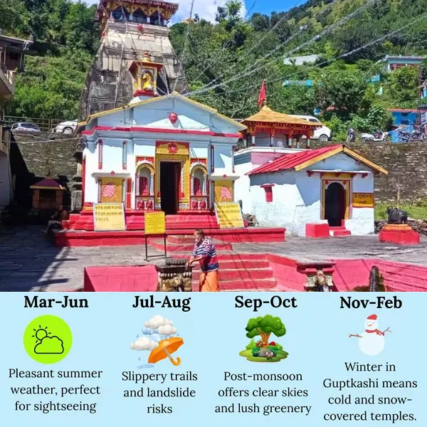 guptkashi weather guide by season