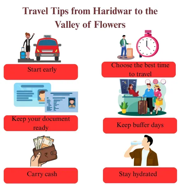 travel tips from haridwar to valley of flowers