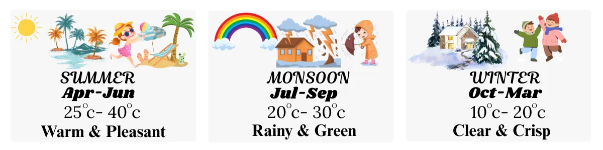 best time to visit haridwar during summer, monsoon or winter