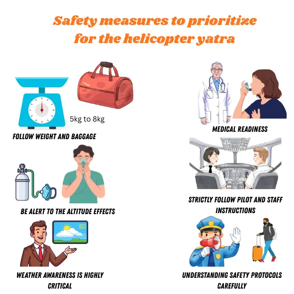 safety measures for char dham yatra by helicopter