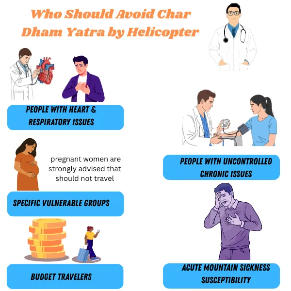 who should avoid char dha yatra by helicopter