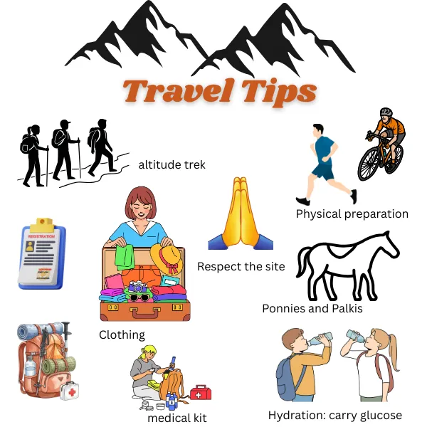 travel tips for hemkund