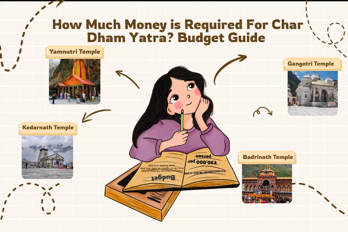 How Much Money Is Required For Char Dham Yatra?