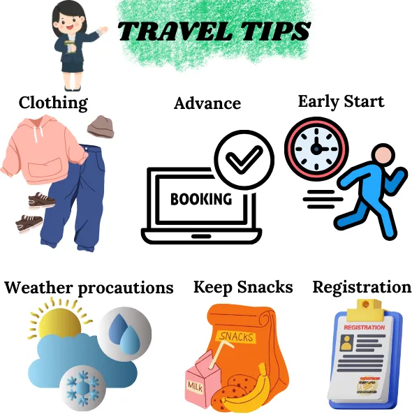 travel tips for travellers to badrinath from Haridwar or Rishikesh