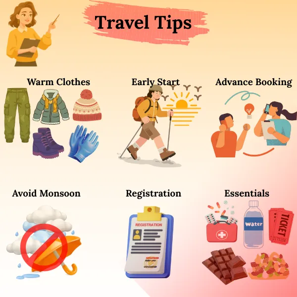 how to reach kedarnath travel tip