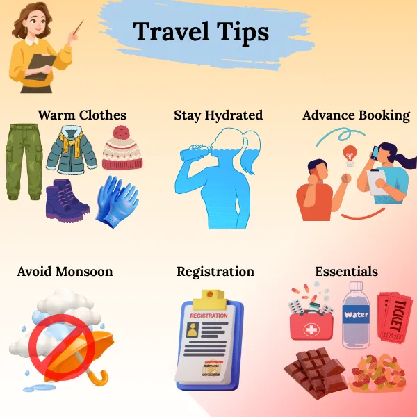 Travel tips for Kedarnath visitors travelling from haridwar or rishikesh