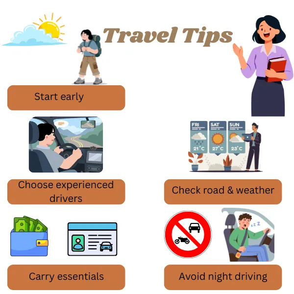 travel tips for ukhimath journey