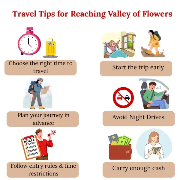 travel tips for reaching valley of flowers