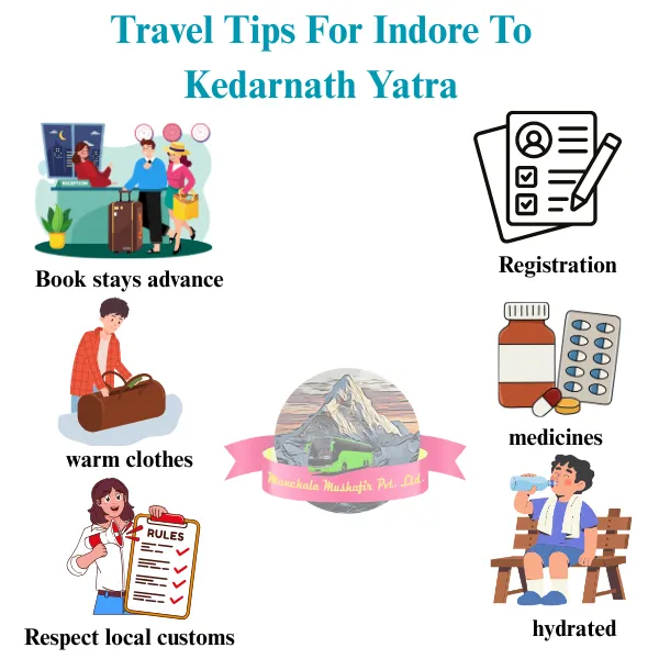 travel tips for visitors from indore to kedarnath yatra