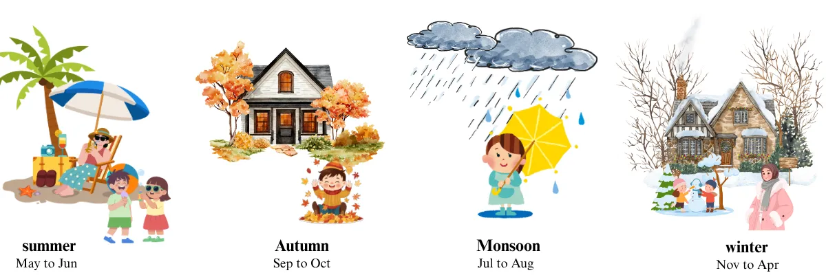 best time to visit kedarnath temple for senior citizens