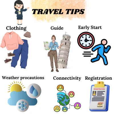Travel tips for Janki chatti