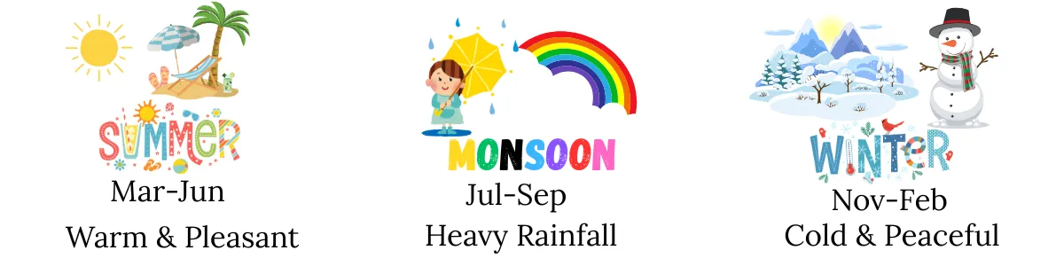 best time to visit joshimath