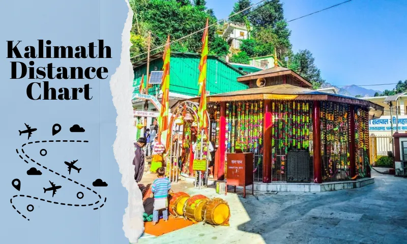 kalimath distance from rudraprayag and more