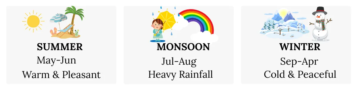 Best time to visit kalimath temple