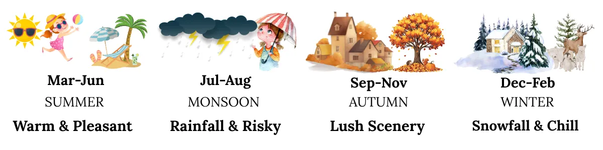 best time to visit kartik swami temple