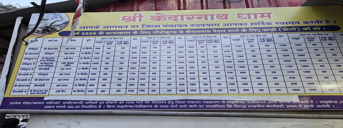 kedarnath palki charges list on poster 
