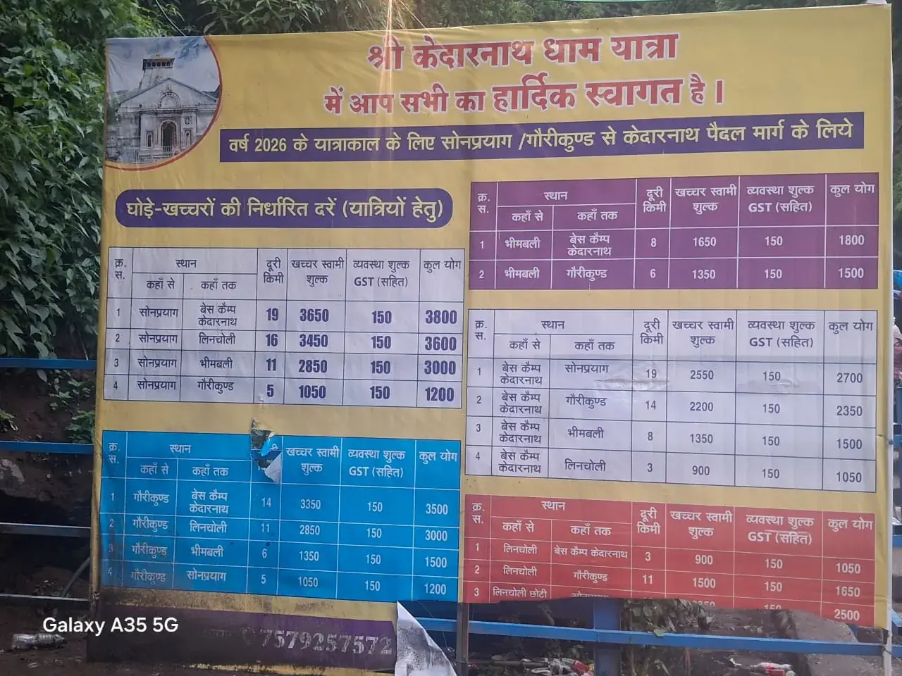 Price list poster photo of kedarnath horse