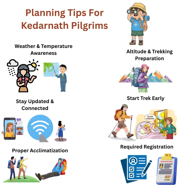 Essential planning tips for Kedarnath pilgrims including weather, registration, and travel preparation