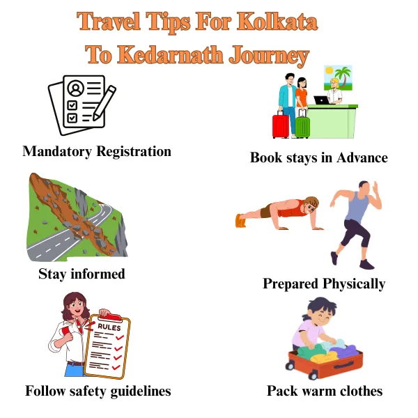 travelo tips for kedarnath from kolkata journey