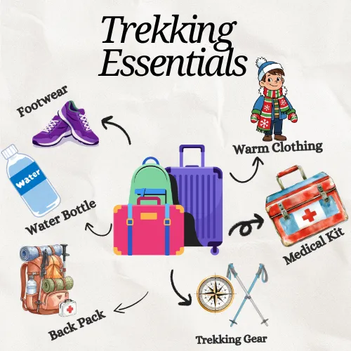 madhyamaheshwar trekking essentials to pack