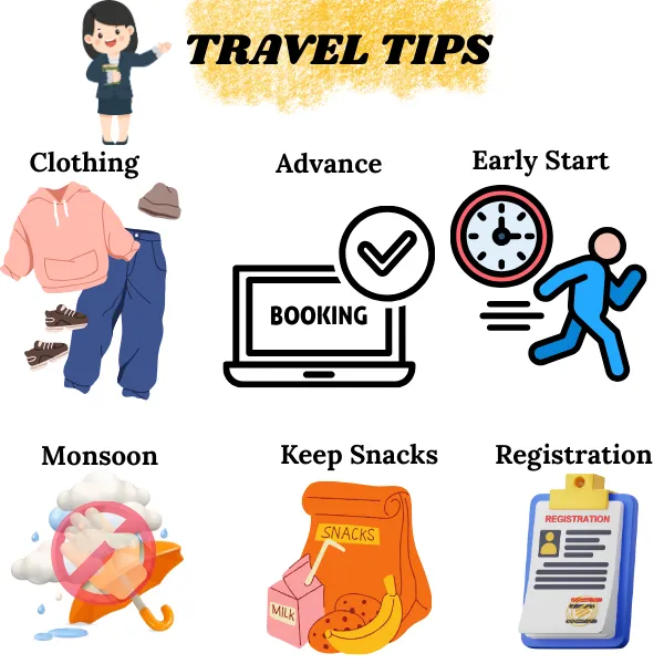 mumbai to badrinath travel tips