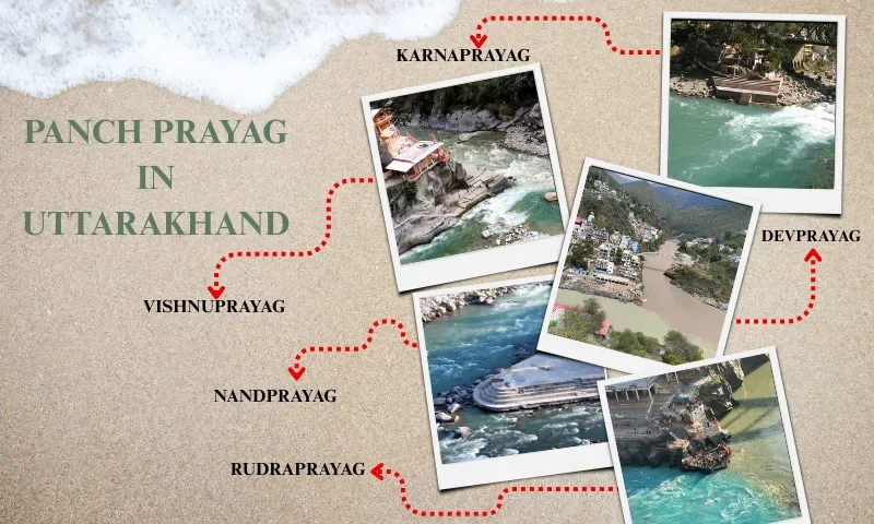 Panch Prayag in Uttarakhand: 5 Sacred River Confluences