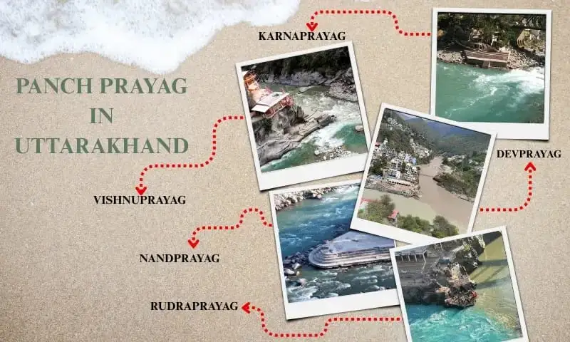 Panch Prayag in Uttarakhand: 5 Sacred River Confluences