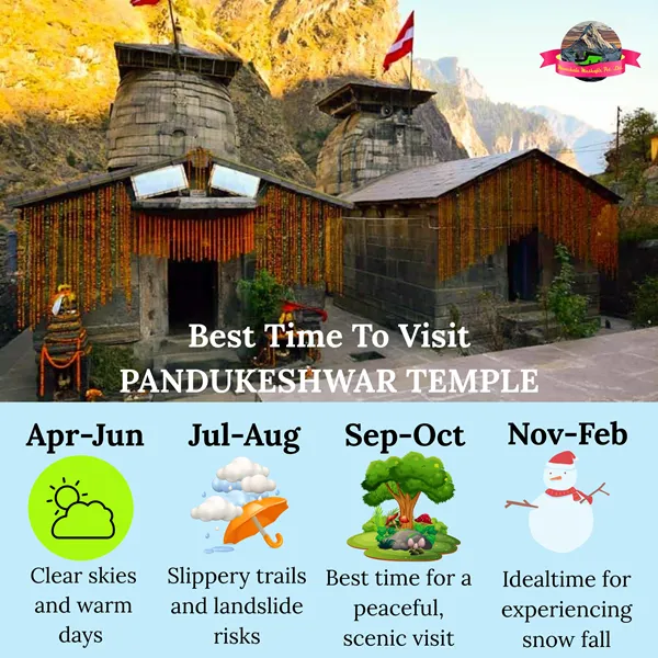 Best time to visit pandukeshwar